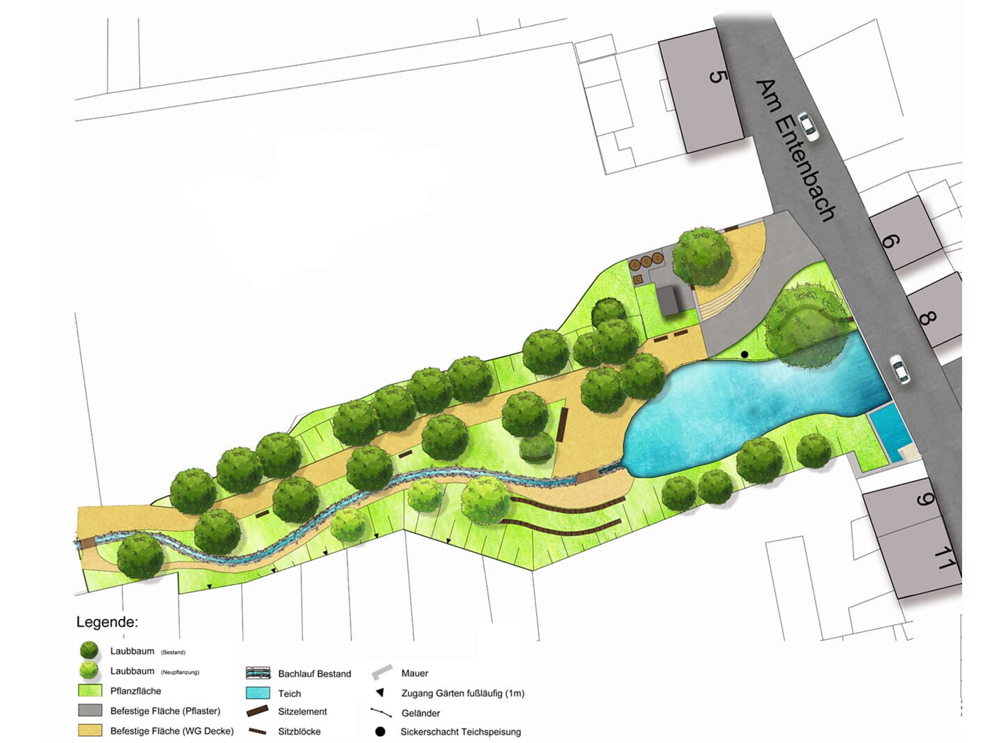 Karte eines Ententeichs, Legende mit Teich, Bäumen und Bachlauf